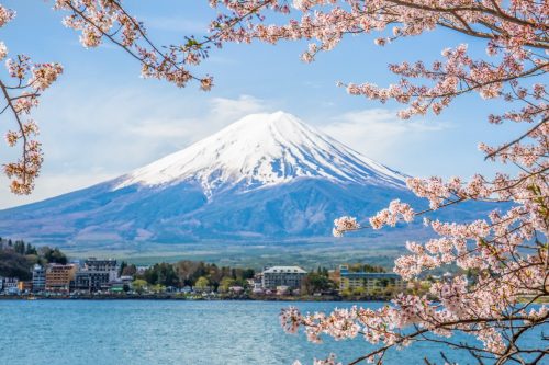 Kawaguchiko, Mount Fuji